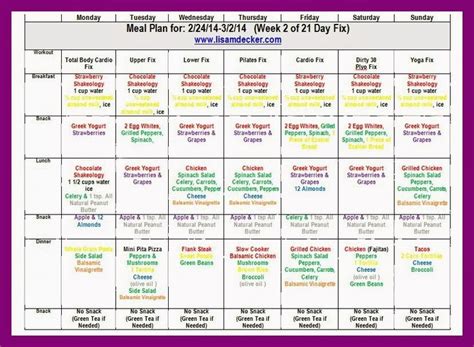 Pin By Lisa M Decker On Meal Planning And Preparation 21 Day Fix