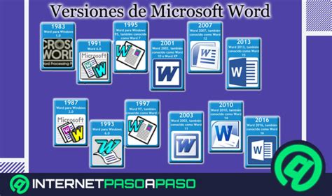 Cronología Versiones De Microsoft Word 】lista 2024