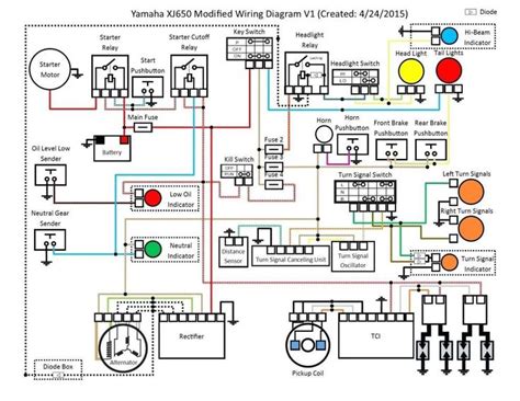 Joe tessitore is a strange guy. 12+ Motorcycle Electrical Wiring Diagram - - #electricalwiringdiagramsimulatorformotorcycl ...