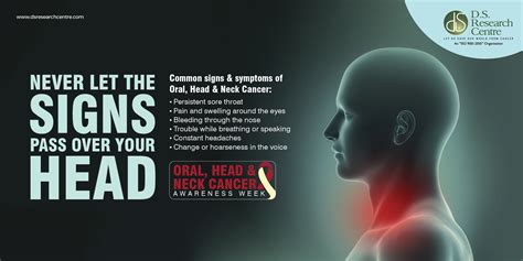 Oral Head And Neck Cancer Awareness Week