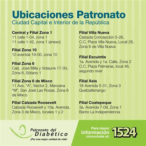 Oficios profesionales, tengo el cargo de buscar informacion para la pagina de la empresa y buscar lugares para poder publisitar nuestros servicios. PATRONATO... - Diabetes Guatemala / Patronato del ...