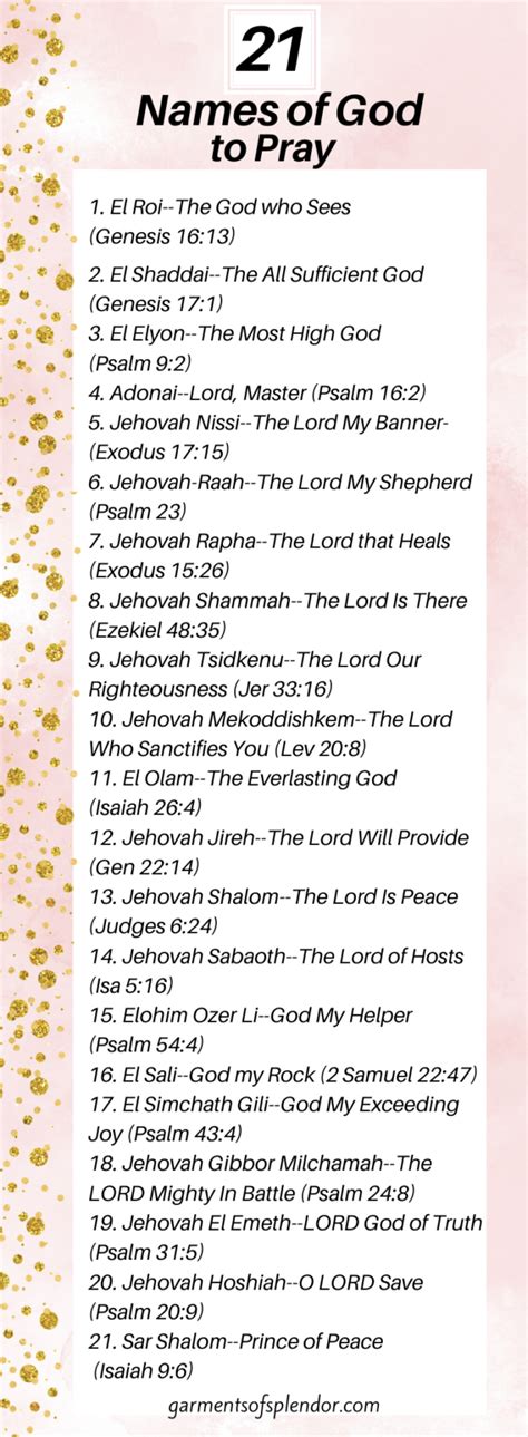 21 Names Of God To Pray Each Day In 2020 Names Of God Jehovah