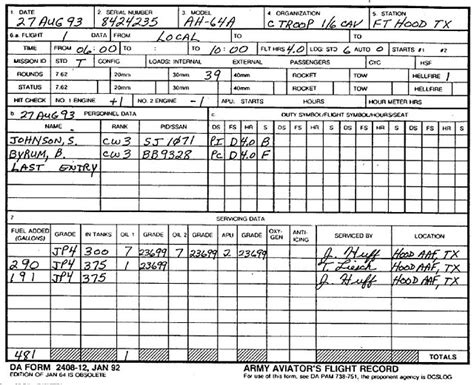 Breanna Da Form 2408