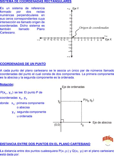 PLANO CARTESIANO PROBLEMAS RESUELTOS DE GEOMETRÍA ANALÍTICA PDF