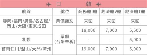 中金：铁矿石价格可能难以大跌 黑色系波动加剧，铁矿石价格反弹难以为继？ 铁矿石价格回落 吨钢利润有望回归高位 今年以来再调钢铁关税，有何深意？ 暴雨！台风！限产！钢厂再大涨300！ 铁矿价格暴跌17％ 船厂还是笑不出 コンプリート! 2018年 11月 413871-2018年11月亚太洗钱防制组织(apg)对台湾进行第三轮实地评鉴 ...
