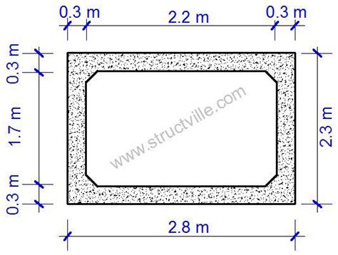 Design Of Two Way Slab Using Staad Pro Ensley Herhatiought51