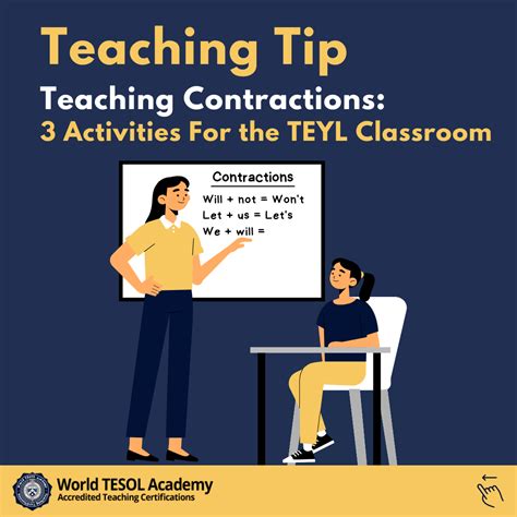 Teaching Tip Teaching Contractions ️ World Tesol Academy
