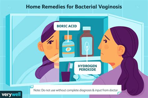 How Bacterial Vaginosis Is Treated