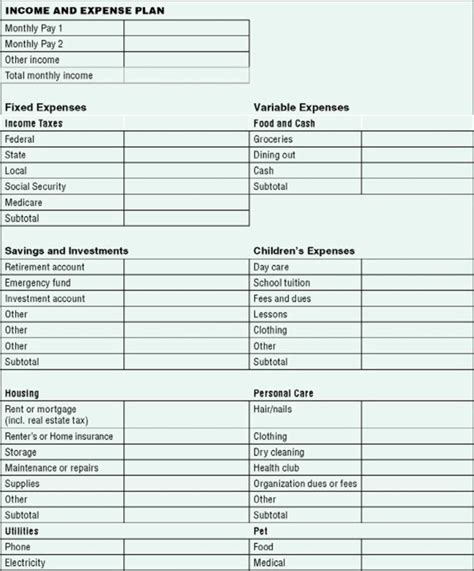 Self Employed Expenses Spreadsheet With Self Employed Bookkeeping