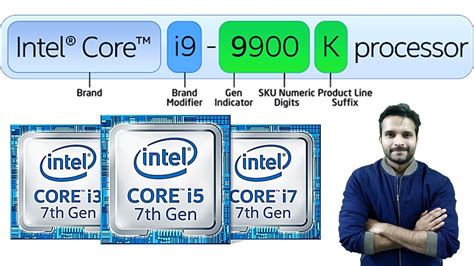 Intel Processors Naming Scheme Explained Youtube