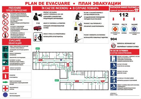 Pdf Plan De Evacuare ПЛАН ЭВАКУАЦИИplan De Evacuare Prevenire Nu