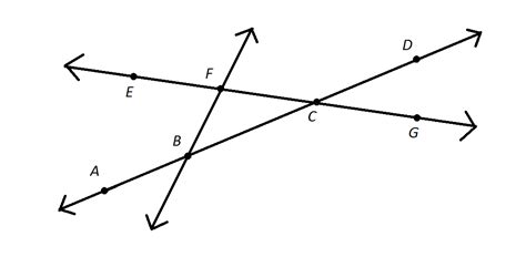 Dsq Understanding Intersecting Lines Gmat Math