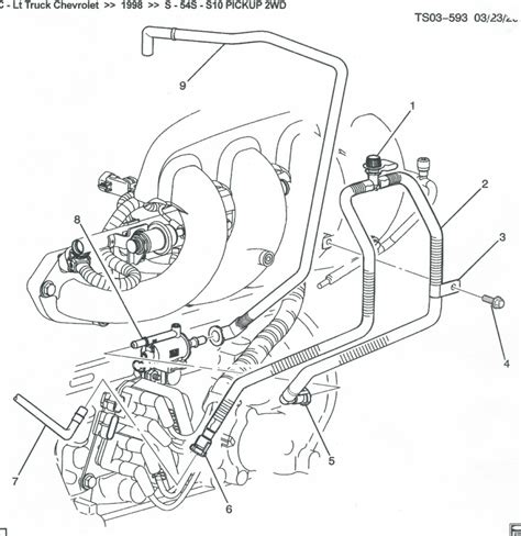 2000 Chevy S10 22 Engine Diagram Drivenheisenberg