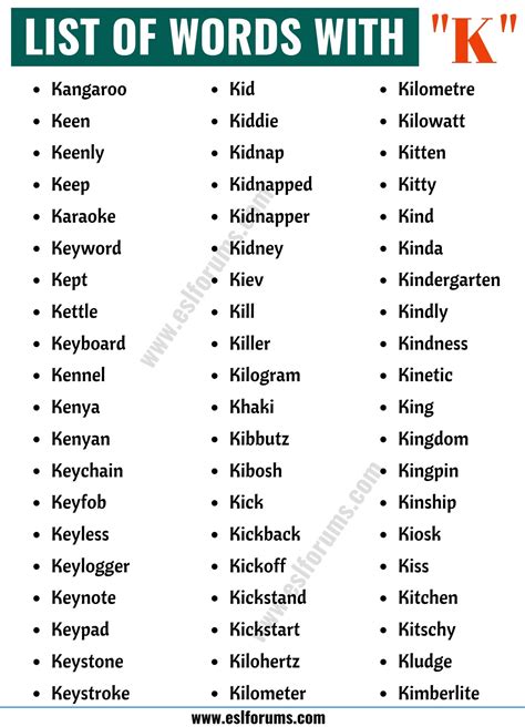 Words That Start With K List Of 955 Common K Words With ESL Pictures
