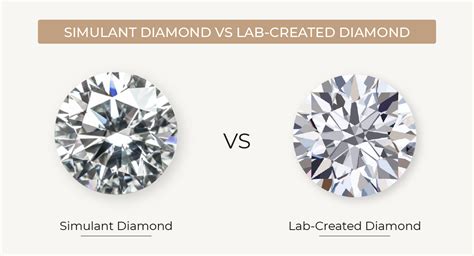 Simulated Diamond Vs Lab Created Diamonds How To Differentiate The