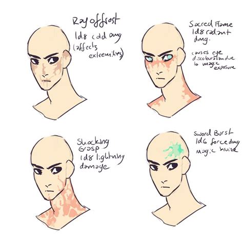 How To Draw Top Surgery Scars Draw Wrt