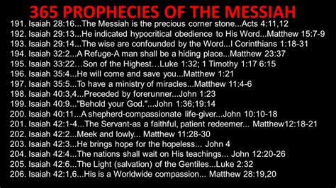 Jesus Fulfilled Prophecies Biblical Foundations