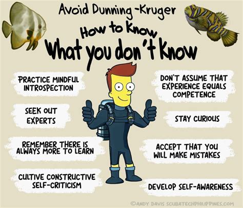The Dunning Kruger Effect And Risk Judgment In Scuba Diving