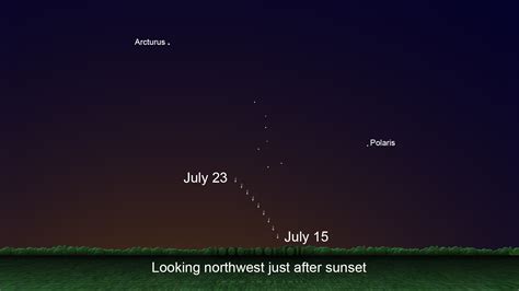 How To See Spectacular Comet Neowise Now In The Evening Sky Before It