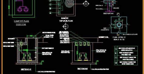 typical sump pit detail autocad dwg plan  design