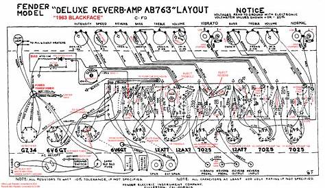 deluxe reverb ab763 schematic
