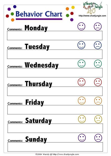 Kindergarten Behavior Charts Weekly Behavior Charts Preschool