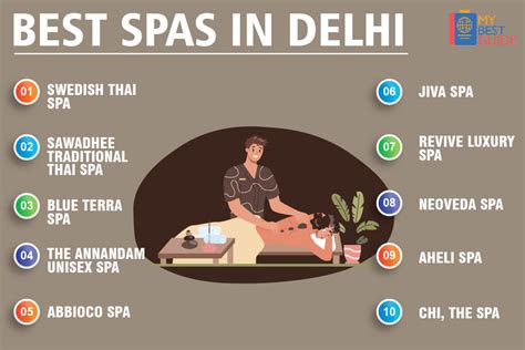 Top 10 Spas In Delhi Best Massage Centres In Delhi