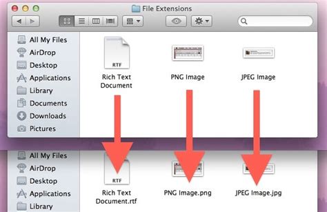 Types Of File Extensions