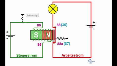 Mikrowellenbauteile werden in relais und koaxialschalter unterteilt, die ideal zum. Schaltplan Relais Klemmenbezeichnung - Wiring Diagram