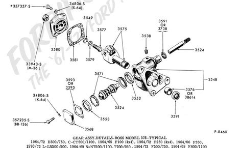 Diy Guide Understanding The Front Axle Diagram Of A 1995 Ford F250 4x4