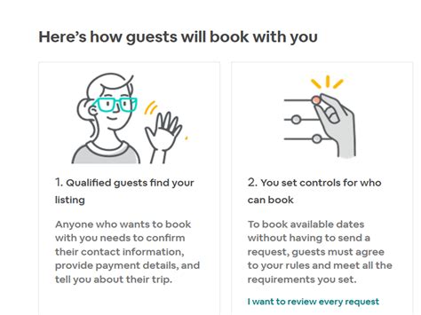 How To Set Up An Airbnb Listing 13 Steps With Pictures