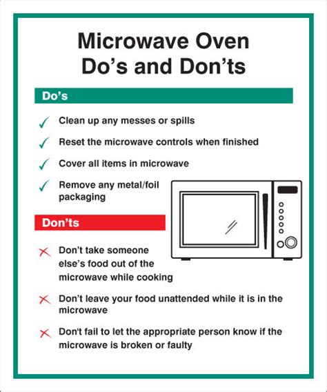14 Microwave Dos And Donts