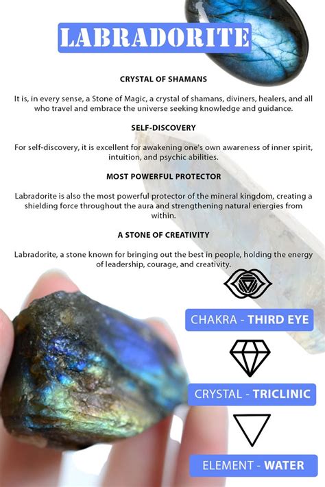 Labradorite Properties And Spiritual Meaning Crystals Healing