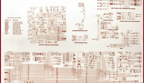 c3 corvette wiring diagram