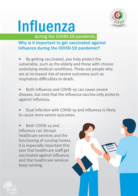 Poster Influenza During The Covid 19 Pandemic Why Its Important To