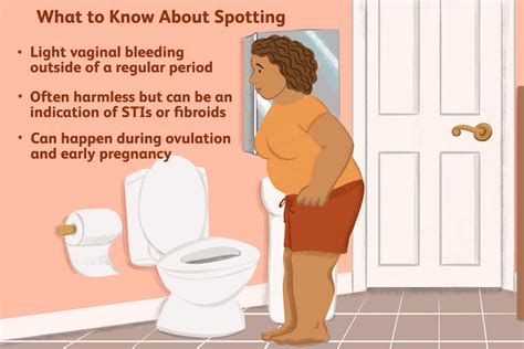 Spotting Vs Period Signs Differences And Causes