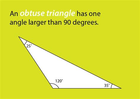 Classify triangles with angle measurement. Math Facts About Triangles- An obtuse triangle has one ...