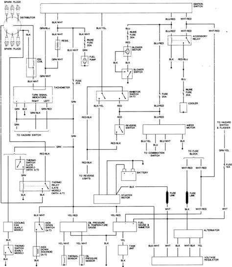 Electricity flows to your lights and appliances from the power this diagram compares a main panel as i have diagrammed it so far, with how a typical panel is arranged. House Wiring Circuit Diagram Pdf Home Design Ideas | House wiring, Home electrical wiring ...