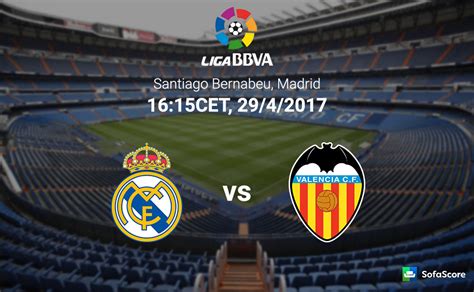 Jadwal liga spanyol pekan 23 real madrid vs valencia, ungkapan zinedine zidane soal masa depannya bersama los blancos, dipecat sebelum waktunya? Real Madrid vs Valencia - Match preview, team news ...