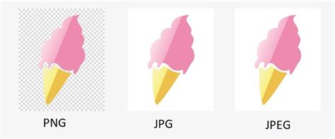 Png  Or Jpeg What Is The Difference And How To Choose Them