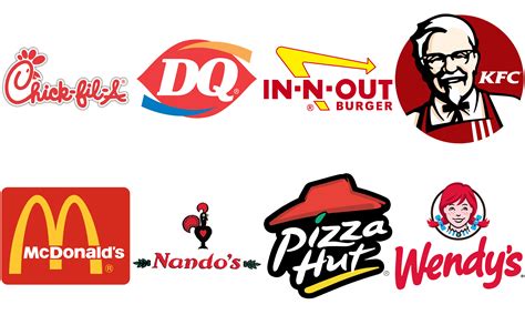 9 Best Free Restaurant Logo Makers Detailed Guide