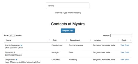 We did not find results for: How to create your Ideal Customer Profile - Easyleadz ...