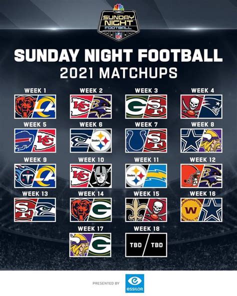 Full Sunday Night Football Schedule Rnfl
