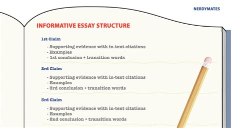 Informative Essay With Examples Topic Ideas And Expert Tips