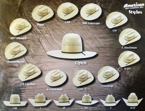 American Hat Company Shaping Styles I Love This Company Cowboy Hats