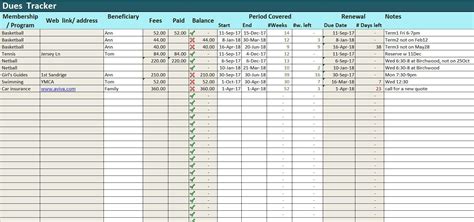 Prepayments Tracker Excel Template Dues Log Spreadsheet Etsy Excel