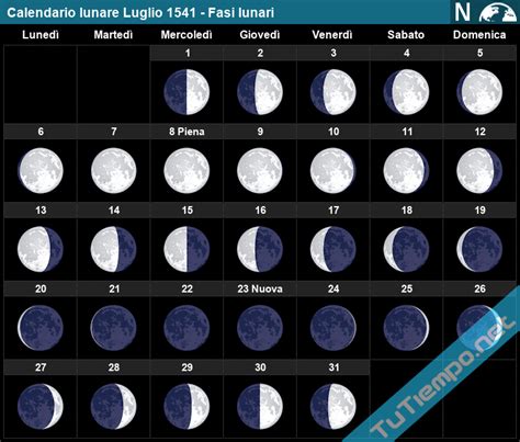 Calendario Lunare Luglio 1541 Fasi Lunari