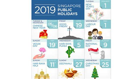 In malaysia, the employment act 1955 is the most important legislation for our labour law. Singapore's list of 2019 public holidays | Human Resources ...