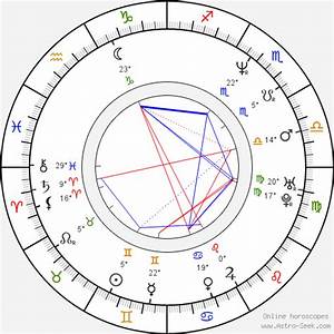 Birth Chart Of Eddie Mcclintock Astrology Horoscope