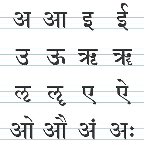 Lesson A Practical Sanskrit Introductory Bolo